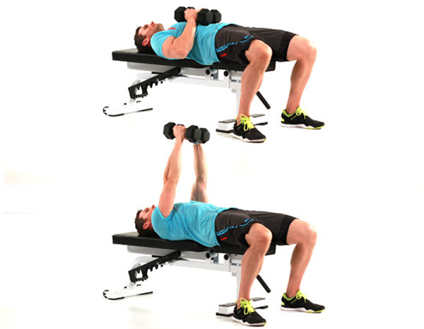các bài tập ngực cho nam