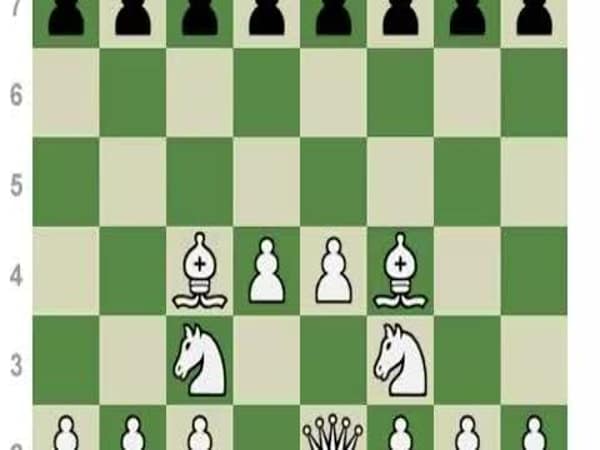 Nguyên tắc khai cuộc cờ vua