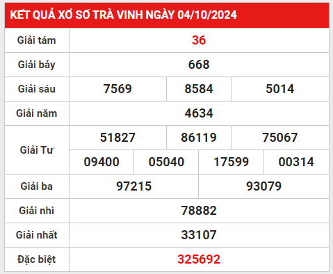 xstv 11-10-2024