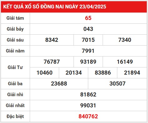 Thống kê giải đặc biệt Đồng Nai 30/4/2025 hôm nay