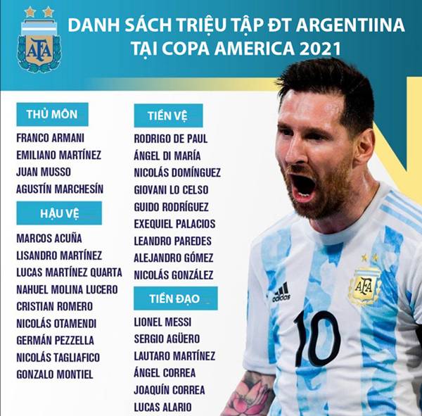 Danh sách các cầu thủ Argentina 2021 và dấu ấn năm ấy