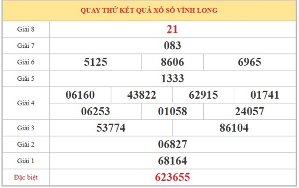 Tham khảo soi cầu VL ngày 17/4/2026 thứ 6 chính xác 100