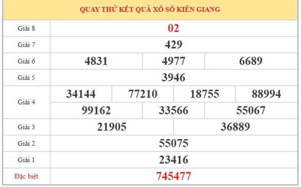 Tham khảo soi cầu KG ngày 26/4/2026 chủ nhật siêu chuẩn