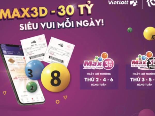 Kinh nghiệm chơi Max 3D hiện đại